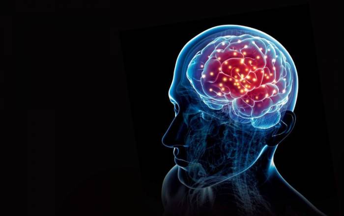 Acquired Brain Injury