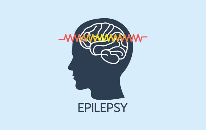 epilepsy-first-aid - Easy Living Care article